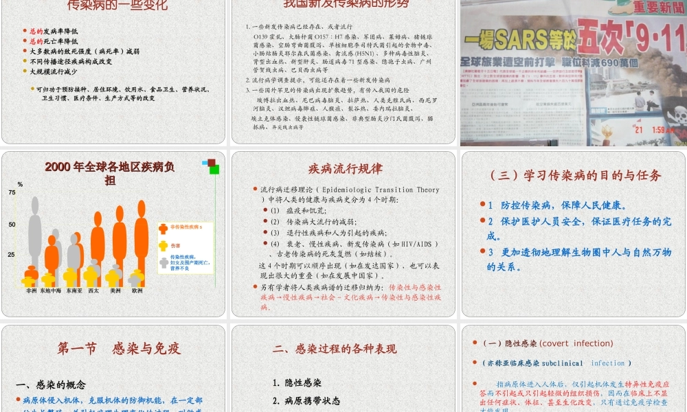 传染病学总论ppt.ppt