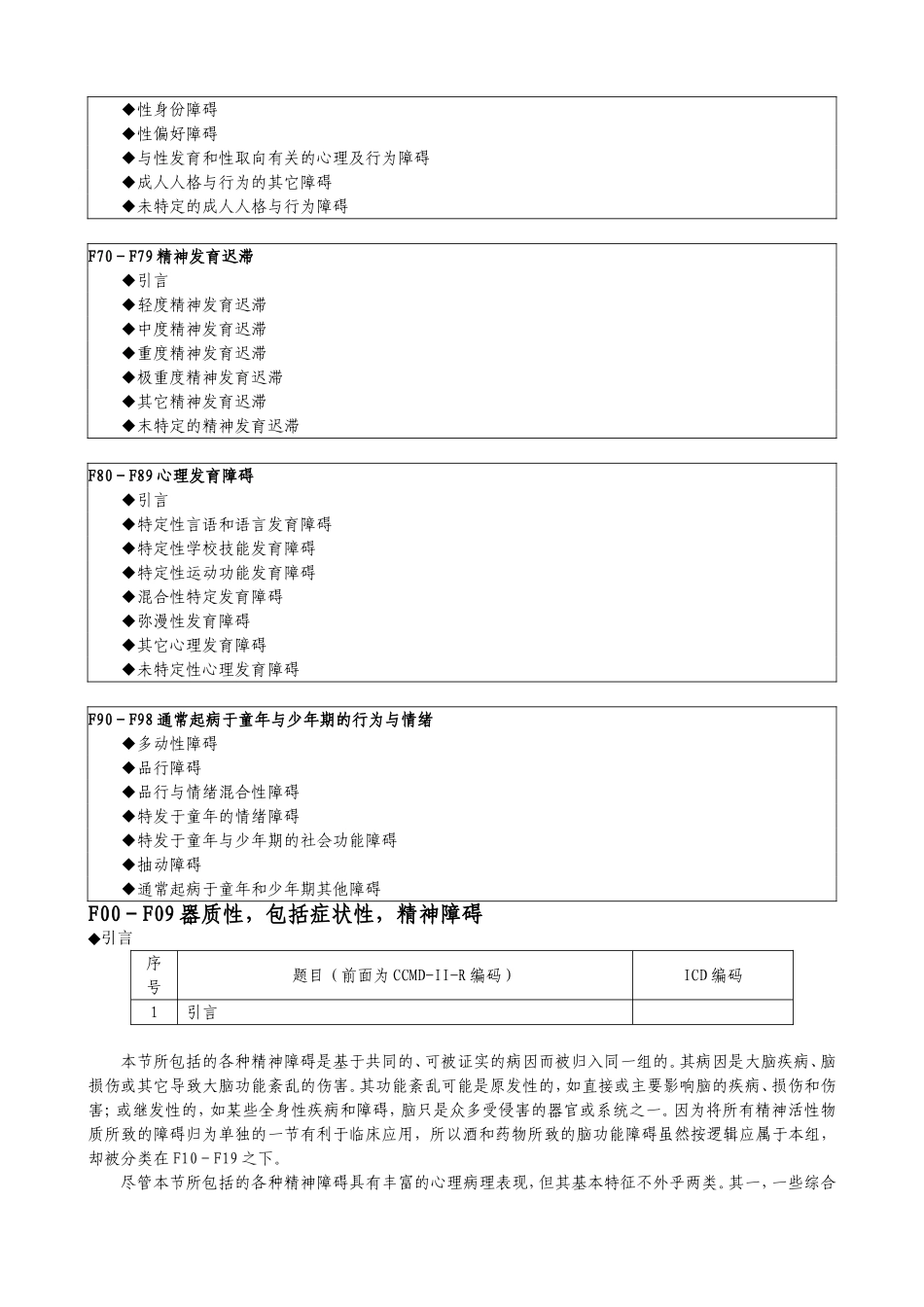 ICD-10精神与行为障碍类别目录-WHO.doc_第3页