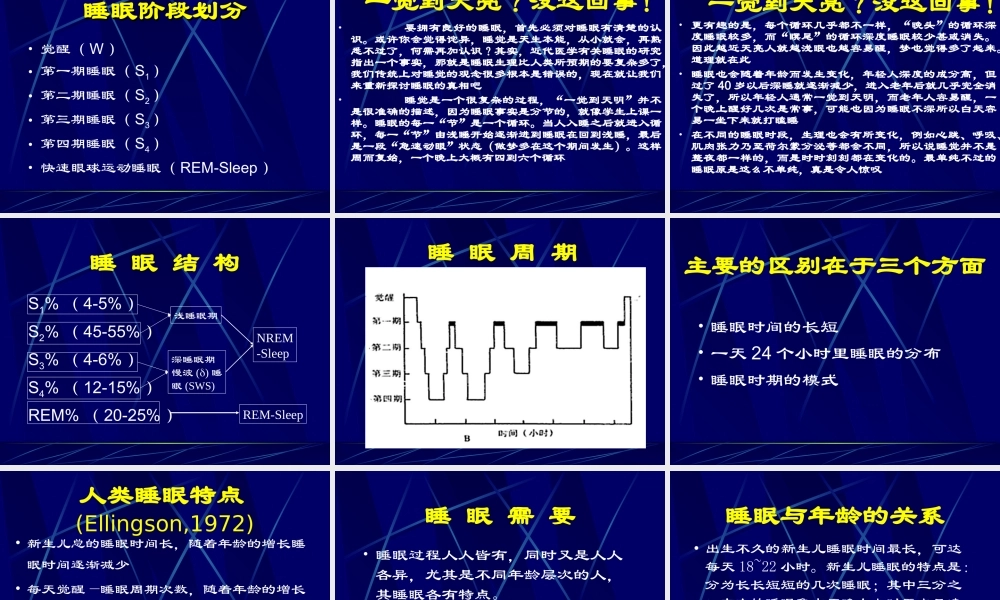 睡眠障碍(科普).ppt