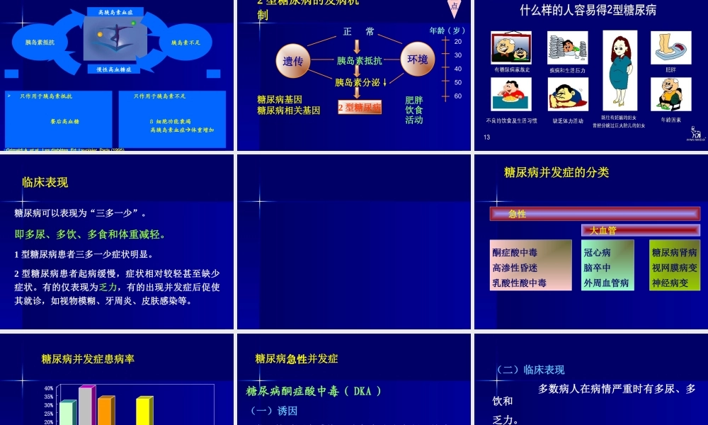 糖尿病及甲亢的合理用药.ppt