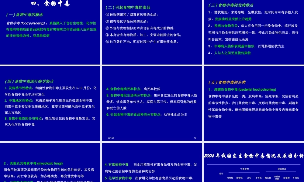 食源性食物中毒.ppt