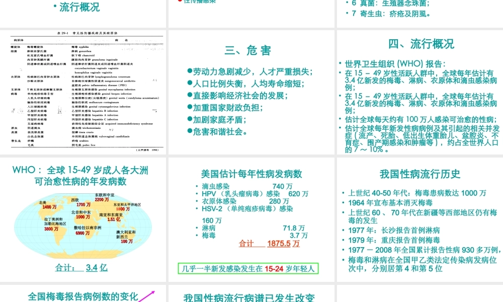 欲说害羞话性病01分析.ppt