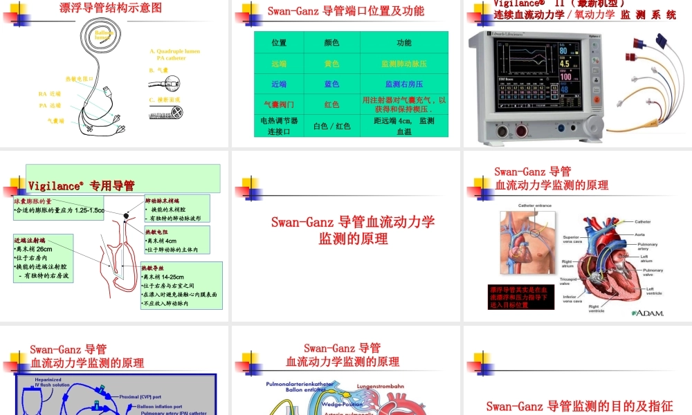 漂浮导管血流动力学监测-周波.ppt