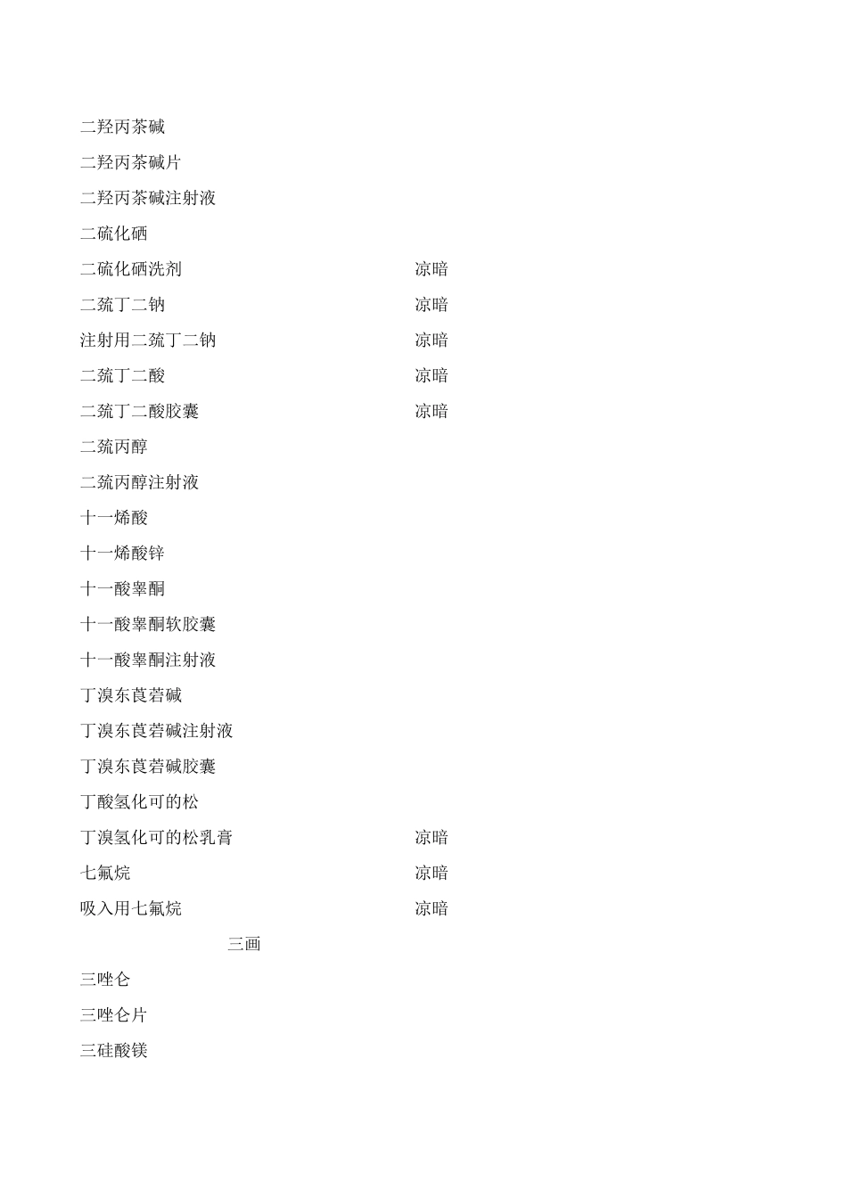 药品储存条件总汇.xls_第2页