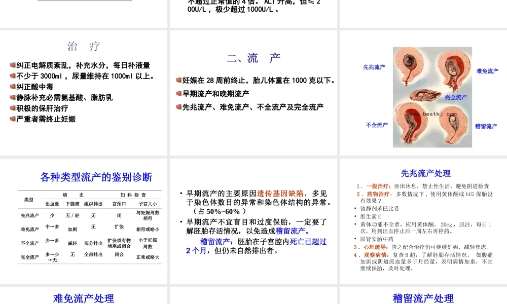 妊娠合并症、并发症处理.ppt