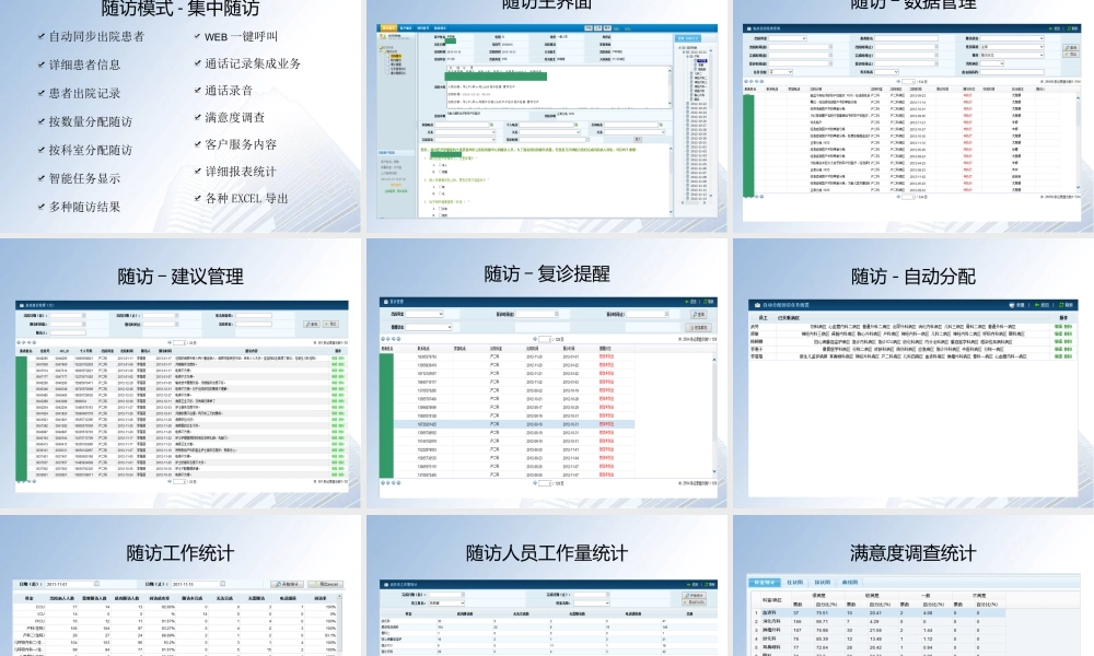 医院客户服务系统ppt资料.ppt