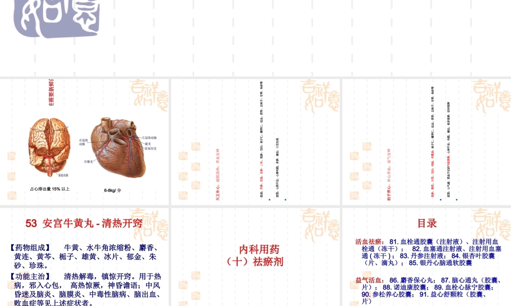 最新12版基药心脑血管物部分-PPT文档.ppt