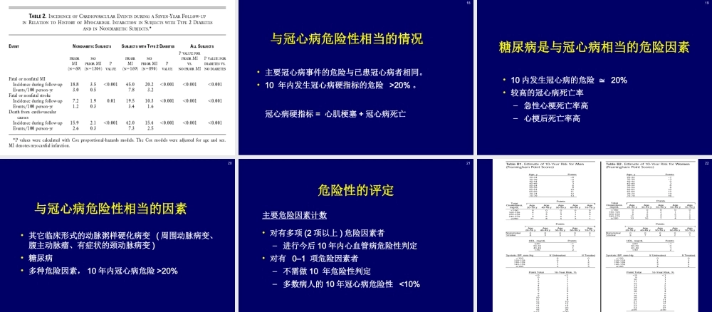 孙慧琳医生：脂质代谢紊乱诊治广药附一.ppt