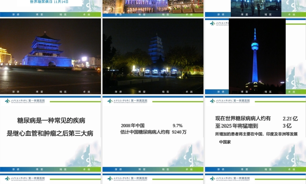 糖尿病的危害.pptx