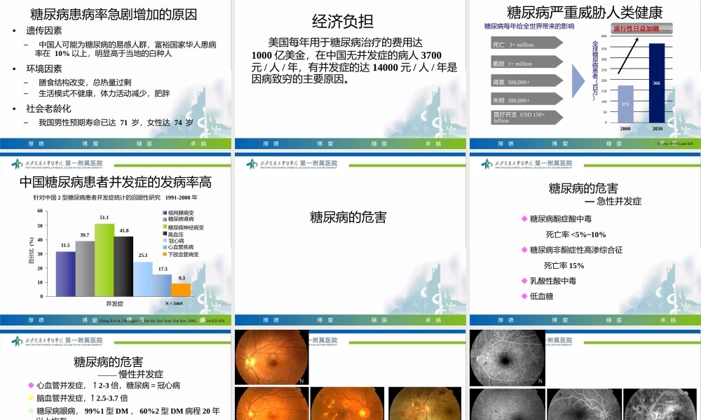 糖尿病的危害.pptx