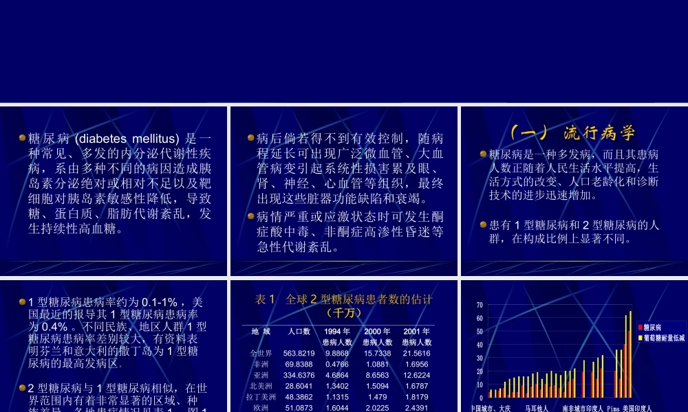 糖尿病研究进展..ppt