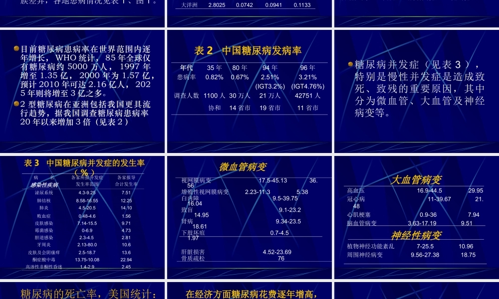 糖尿病研究进展..ppt