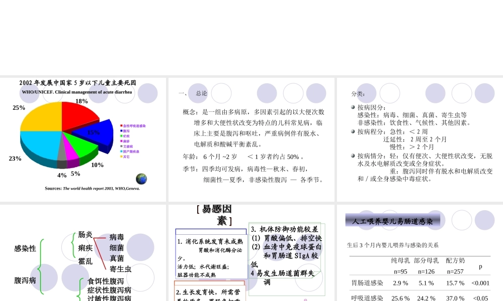 婴儿腹泻、液体疗法.ppt