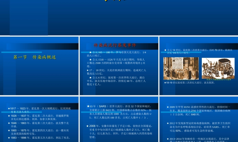 大学生传染病防治.ppt