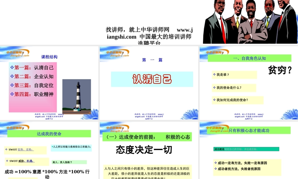 苏锋利-员工职业化训练：职业精神-【中华讲师网】.ppt