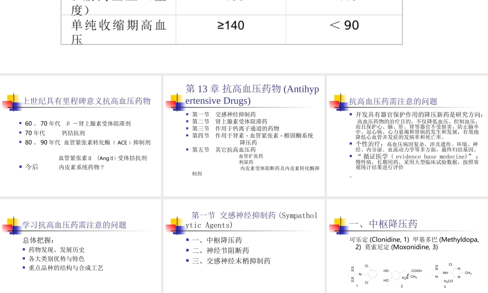 一血管紧张素转化酶ACE抑制剂.ppt