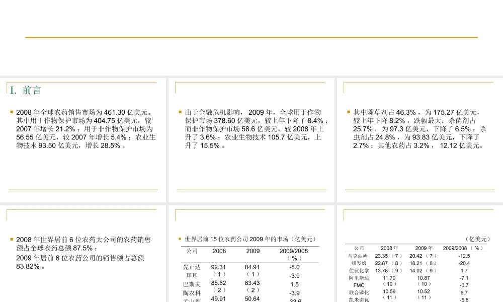 世界主要农药公司重点品种及新品种1.ppt