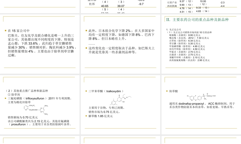 世界主要农药公司重点品种及新品种1.ppt