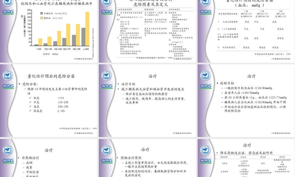 亚太地区2型糖尿病政策组2002年制定.ppt