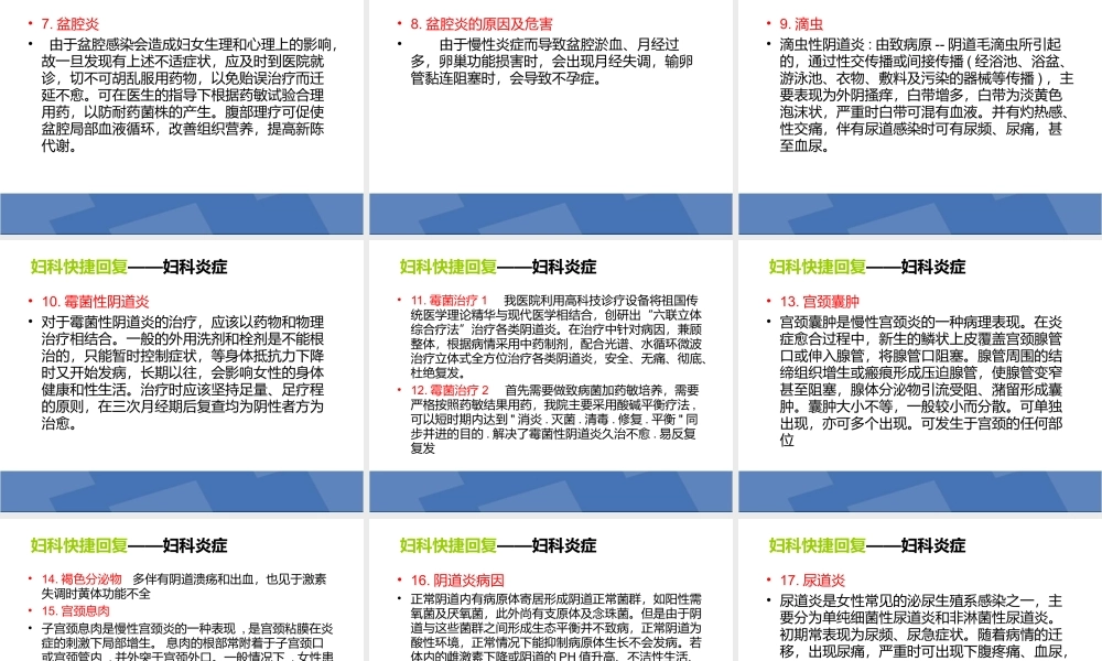 医用商务通妇科咨询快捷回复大全.ppt