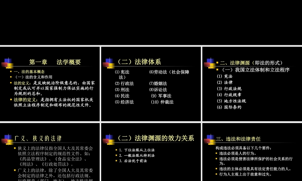 药品法规基础知识ppt.pptx