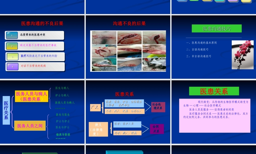 医患沟通的现实意义讲座.ppt