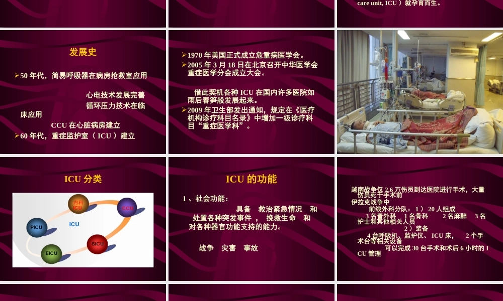 急诊危重症监护.ppt