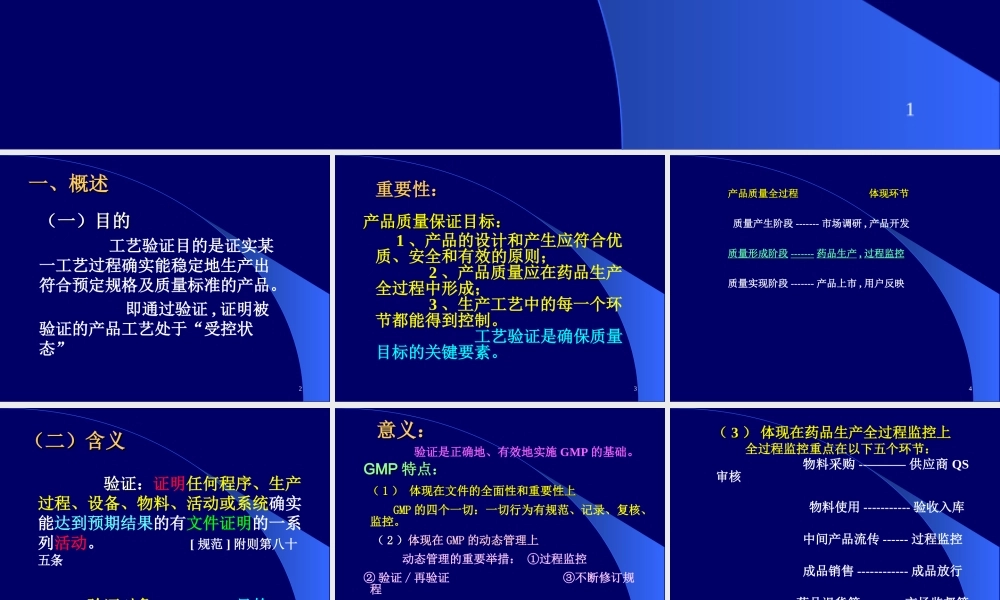 药品生产验证(工艺验证).ppt