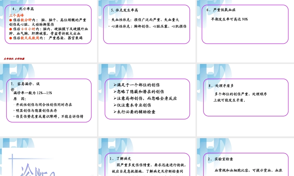 北京协和-多发伤病例讨论.ppt