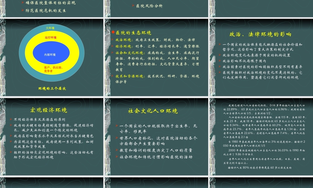 医院经营分析.ppt