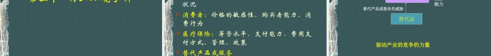 医院经营分析.ppt