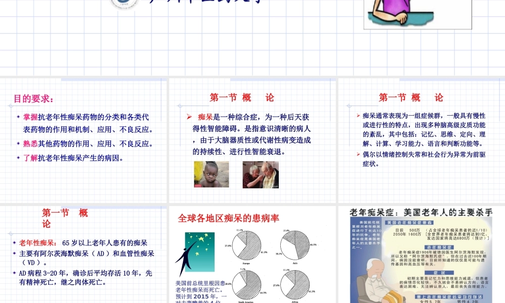 抗老年痴呆药精讲.ppt