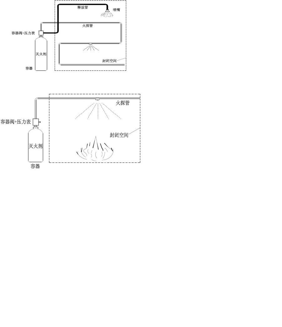 T465-2009：火探管式自动探火灭火装置设计、施工及验收规程.pdf_第3页