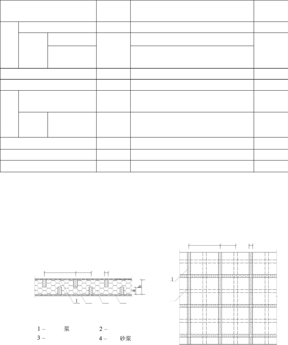 T5070-2016：低能耗建筑外墙隔离式防火保温体系应用技术规程.pdf_第2页