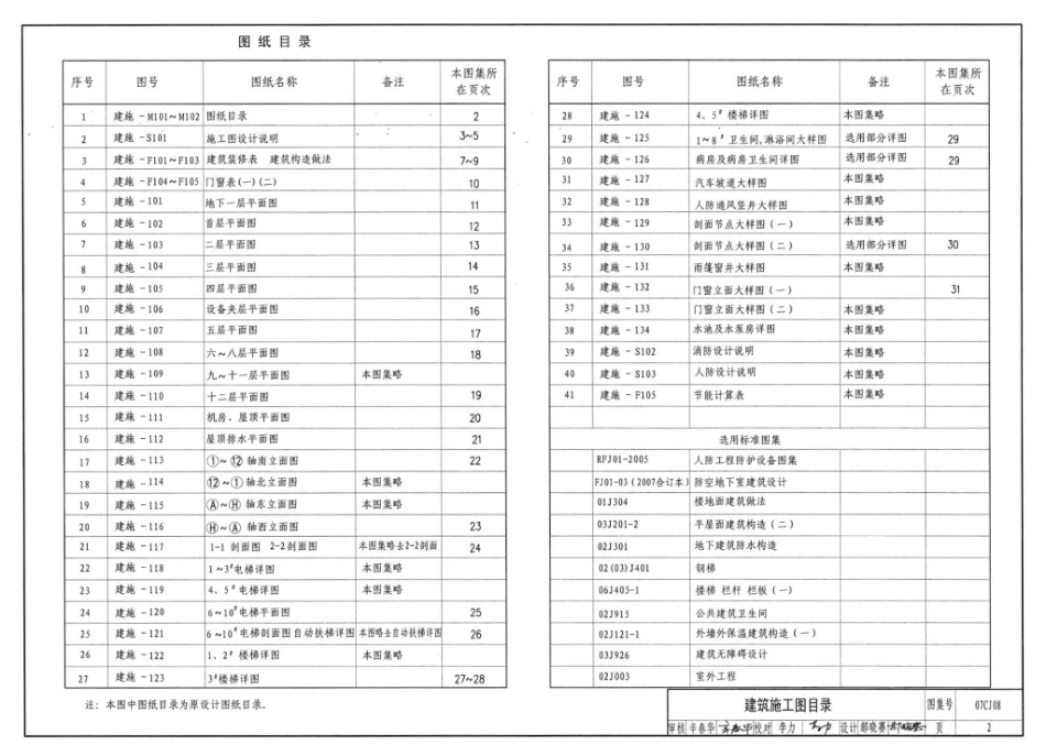 07CJ08：医院建筑施工图实例（参考图集）.pdf_第3页