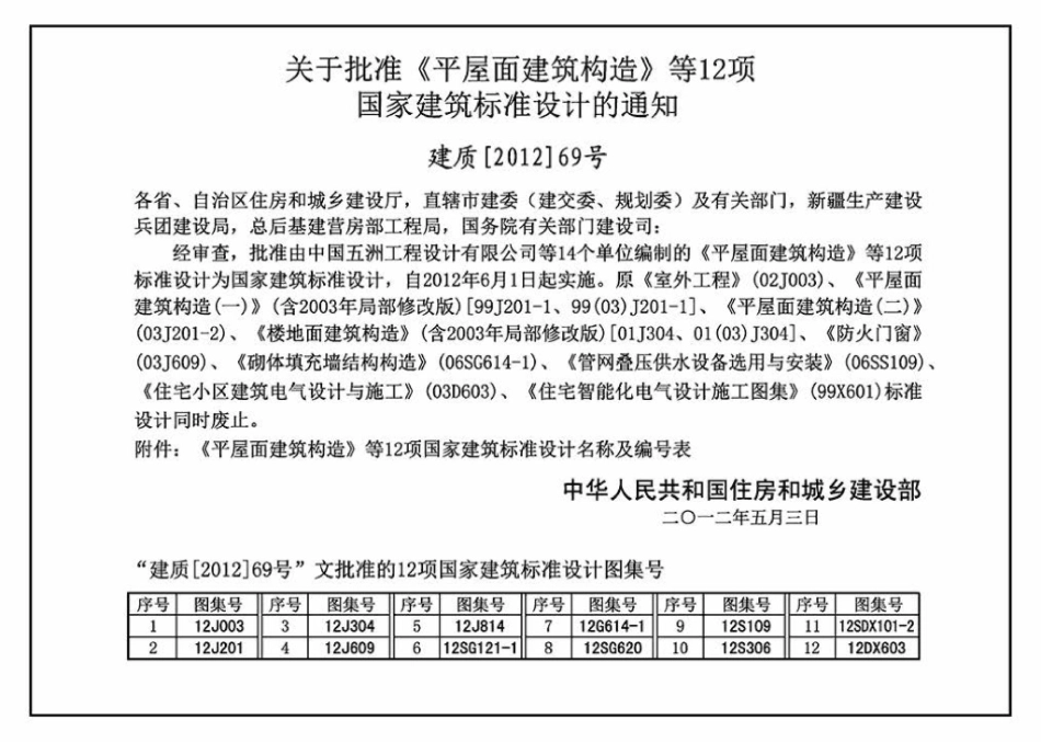 12S306：住宅卫生间同层排水系统安装.pdf_第2页