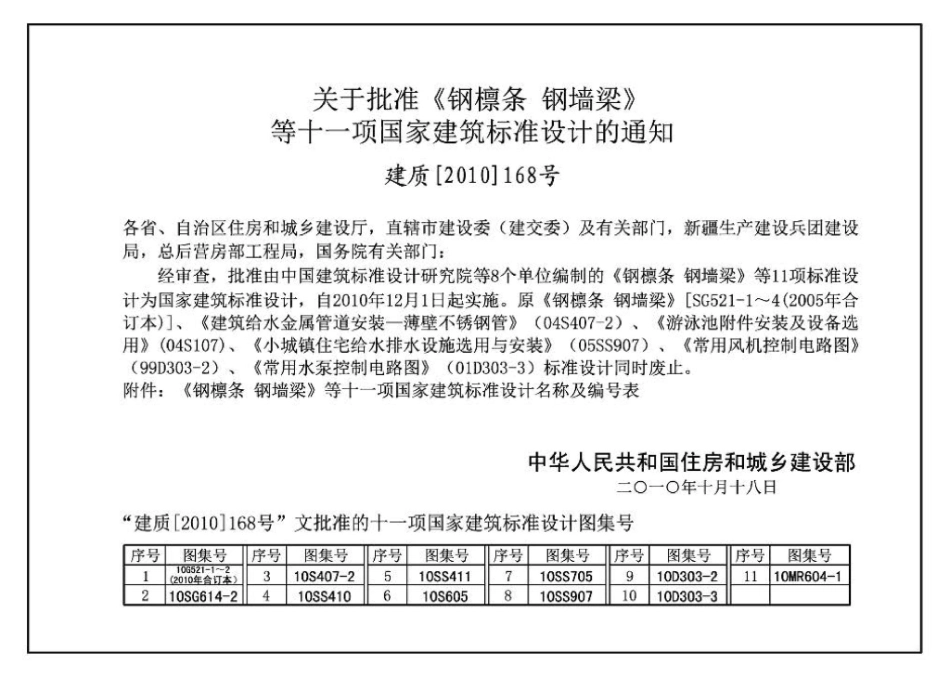 10SS411：建筑给水复合金属管道安装.pdf_第2页