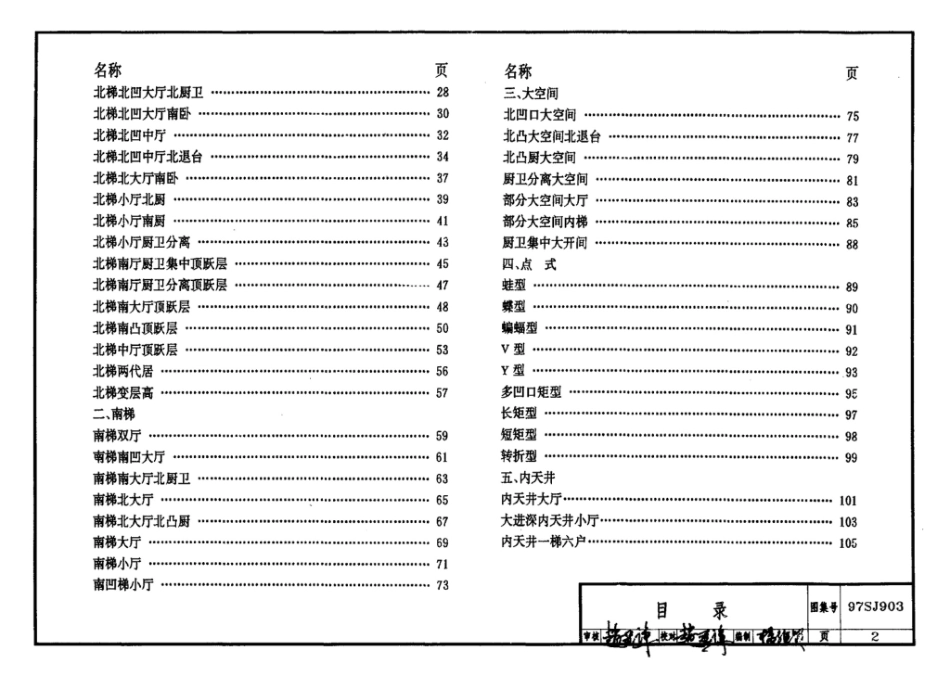97SJ903：多层住宅建筑优选设计方案.pdf_第3页