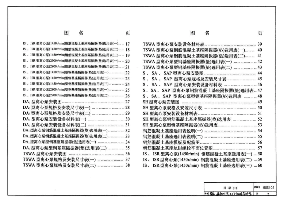 98S102：卧式水泵隔振及其安装.pdf_第3页