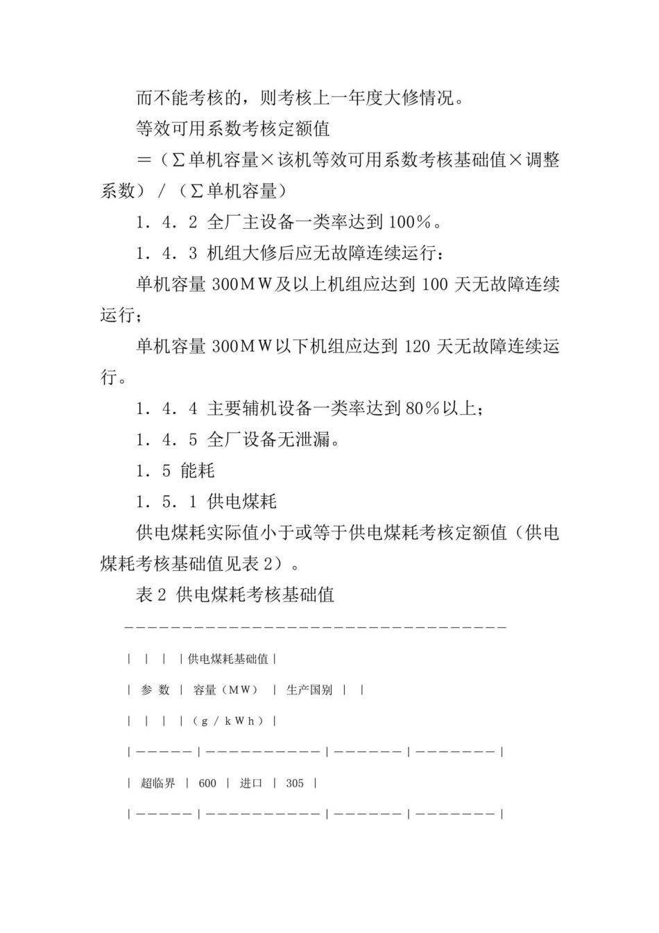 电综[1997]577号：电力行业一流火力发电厂考核标准（修订版）.pdf_第3页