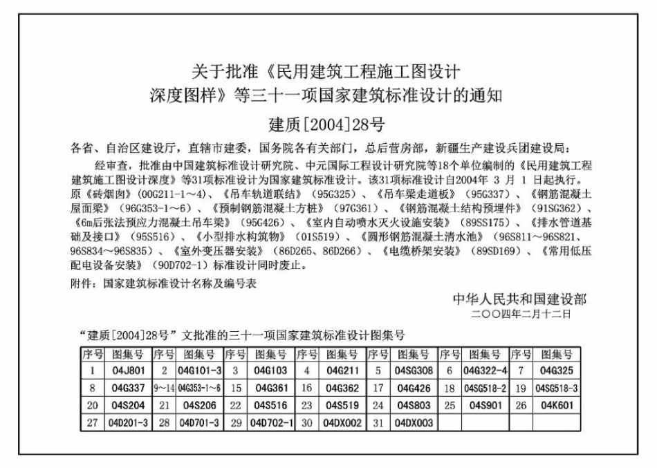 04S901：民用建筑工程给水排水施工图设计深度图样.pdf_第2页