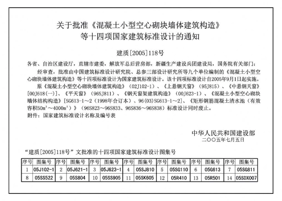 05J102-1：混凝土小型空心砌块墙体建筑构造.pdf_第2页
