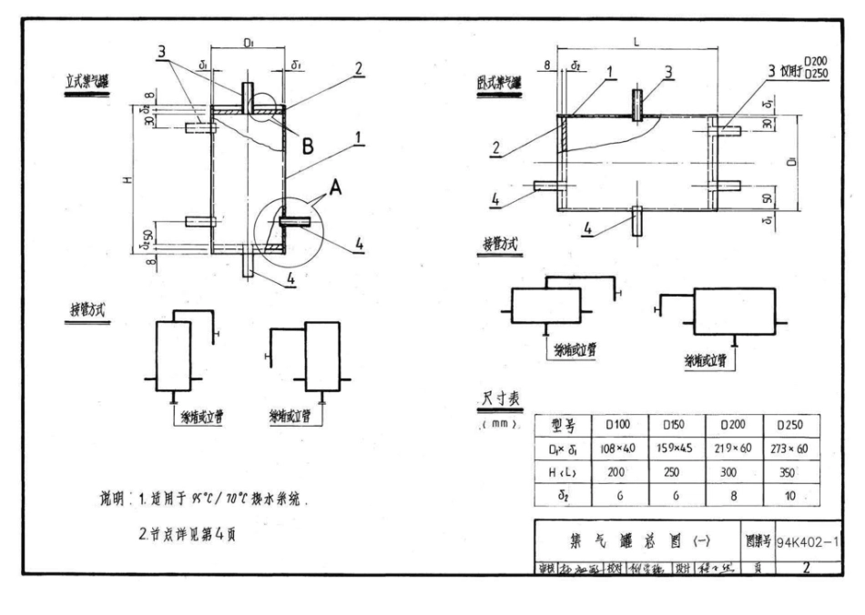 94K402-1：集气罐制作及安装.pdf_第3页