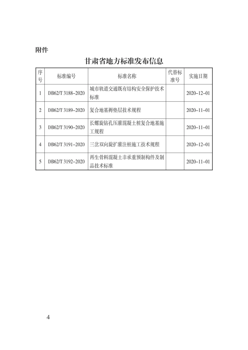 DB62-T3191-2020：三岔双向旋扩灌注桩施工技术规程.pdf_第3页