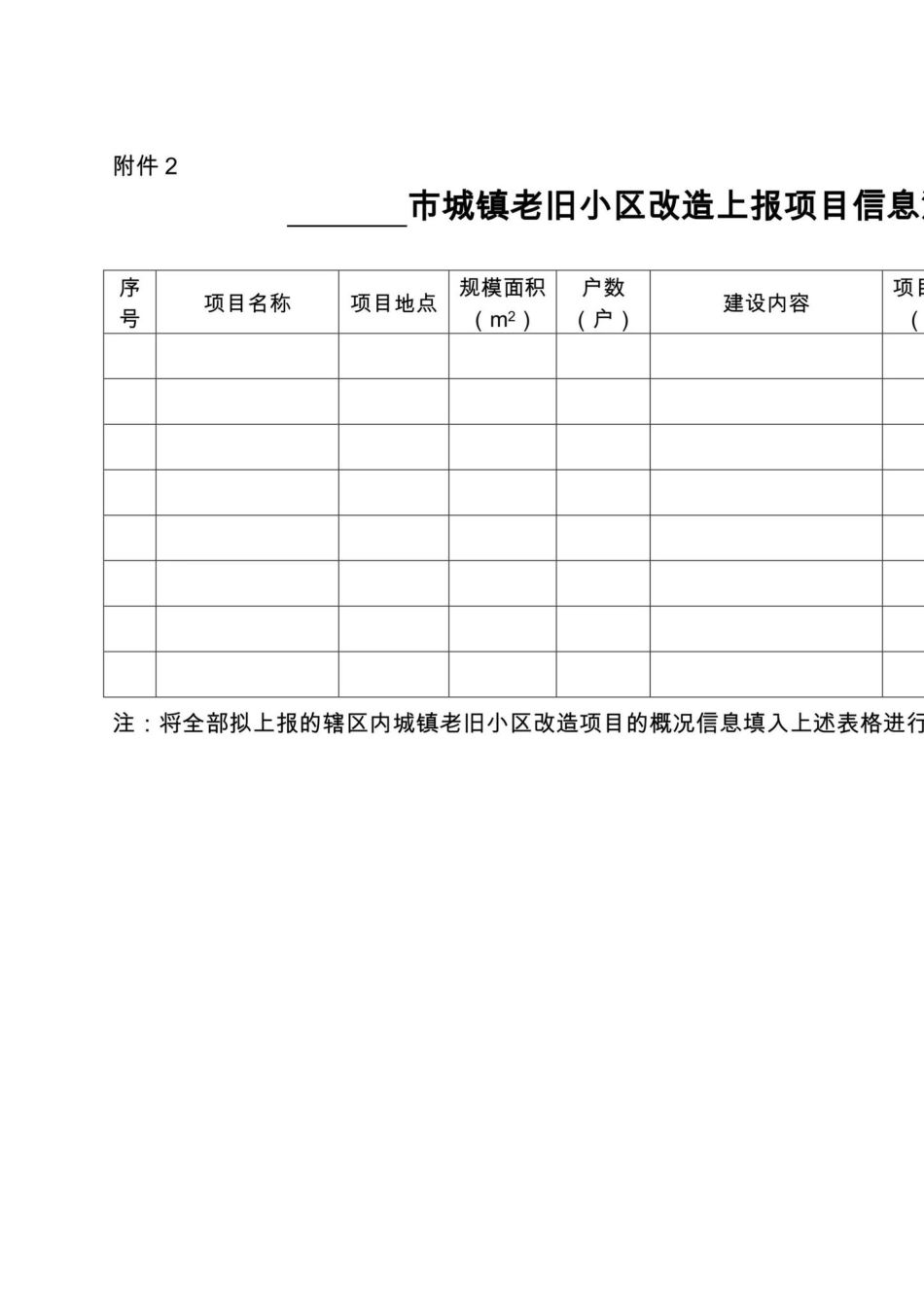 GD-GZXMSJZL-2022：广东省住房和城乡建设厅关于报送城镇老旧小区改造项目数据资料的函.pdf_第3页