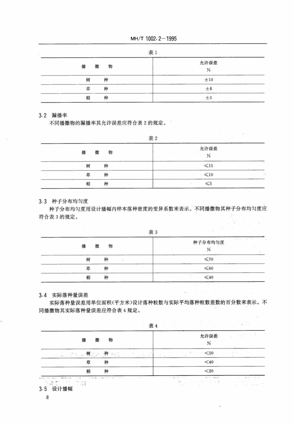 MH-T1002-1995：农业航空作业质量技术指标.pdf_第3页