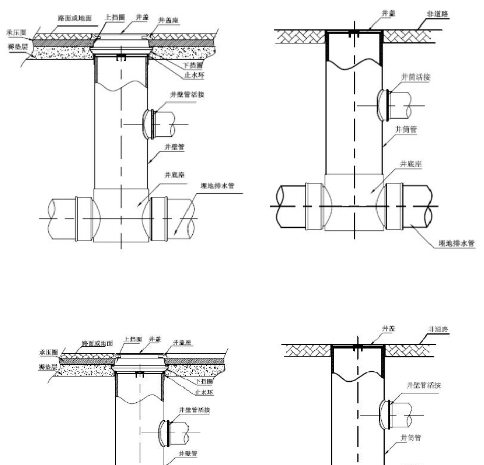 T1037-2011：塑料排水检查井应用技术规程.pdf_第3页
