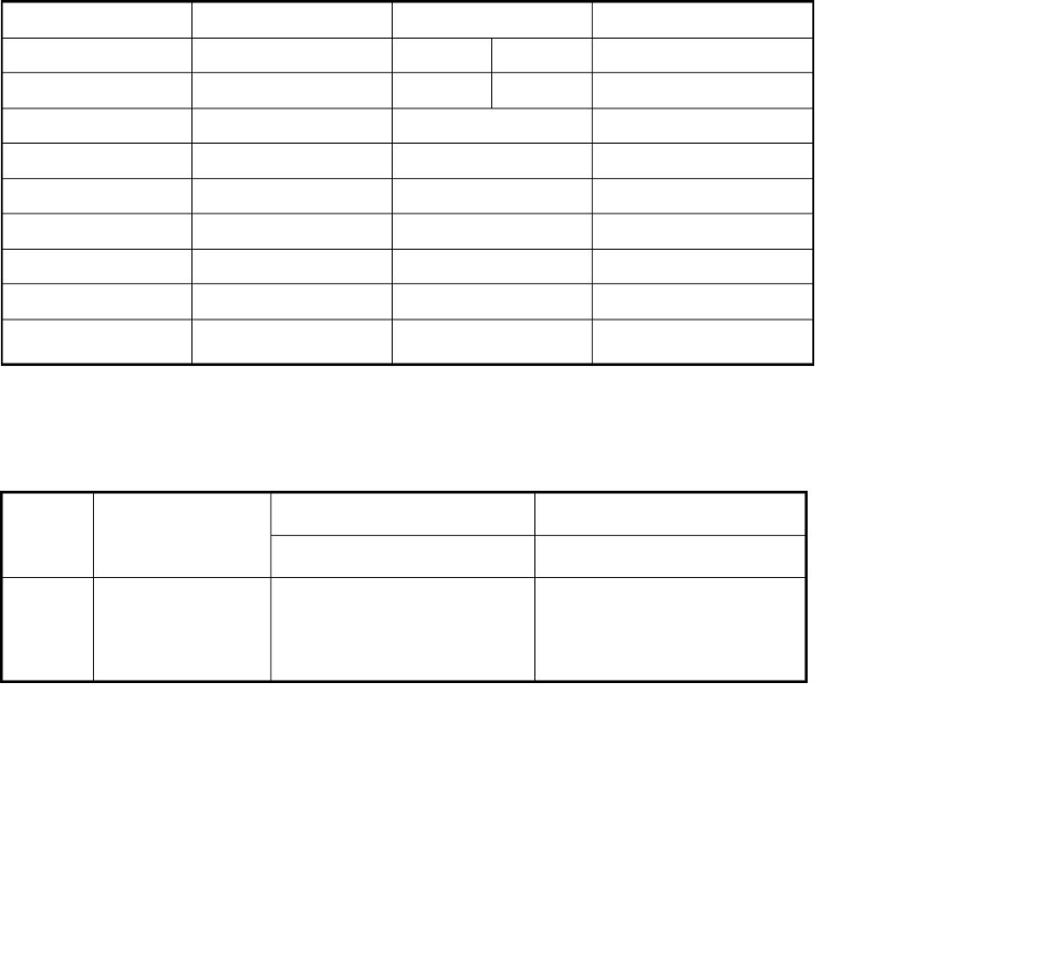 T1023-2010：烧结注孔保温砌块（砖）砌体工程技术规程.pdf_第3页