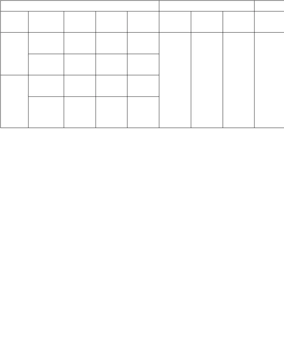 T164-2007：居住建筑节能设计标准（节能50%）.pdf_第2页
