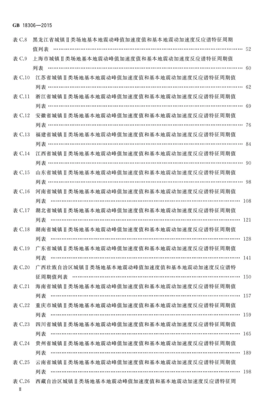 GB18306-2015：中国地震动参数区划图.pdf_第3页